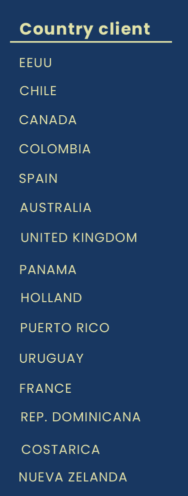 Regional Presence